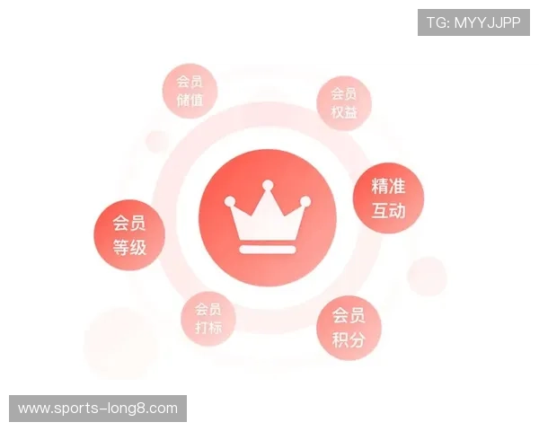 蓝鲸体育会员权益：专属优惠、积分奖励及VIP服务提升用户粘性的方法